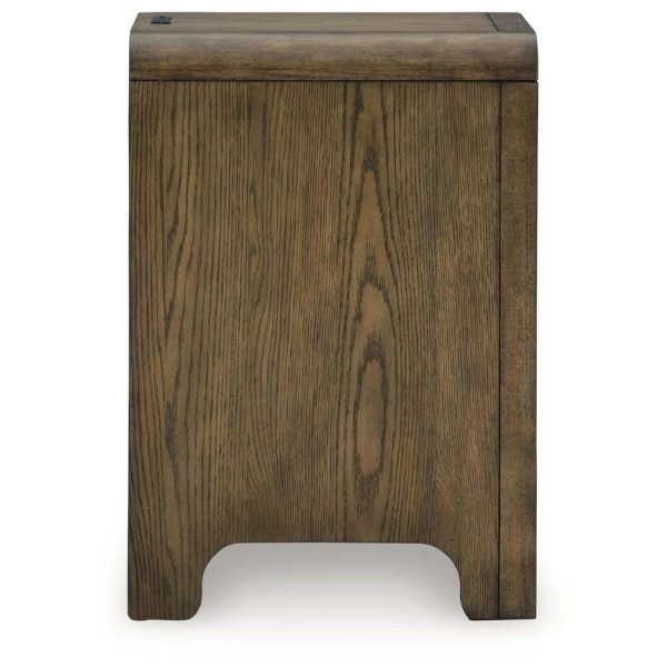 Accent Table  |  End & Side Tables End & Side Tables End & Side Tables