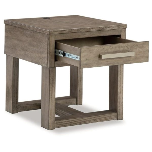 Rectangular End Table  |  End & Side Tables End & Side Tables End & Side Tables