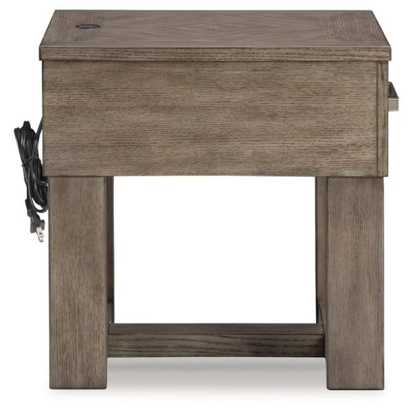 Rectangular End Table  |  End & Side Tables End & Side Tables End & Side Tables